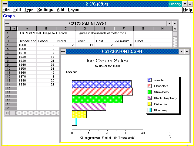 lotus 123 windows 7